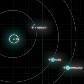 Orrery